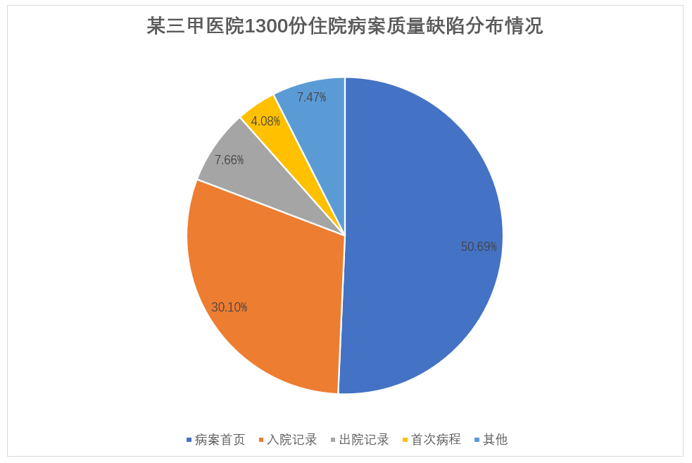 http://www.huimei.com/real/img/_@@_15864286627401379.png