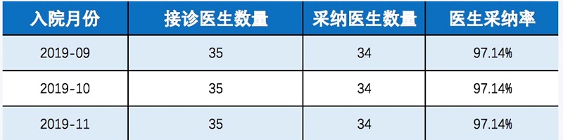 http://www.huimei.com/real/img/_@@_15871212115549196.jpg