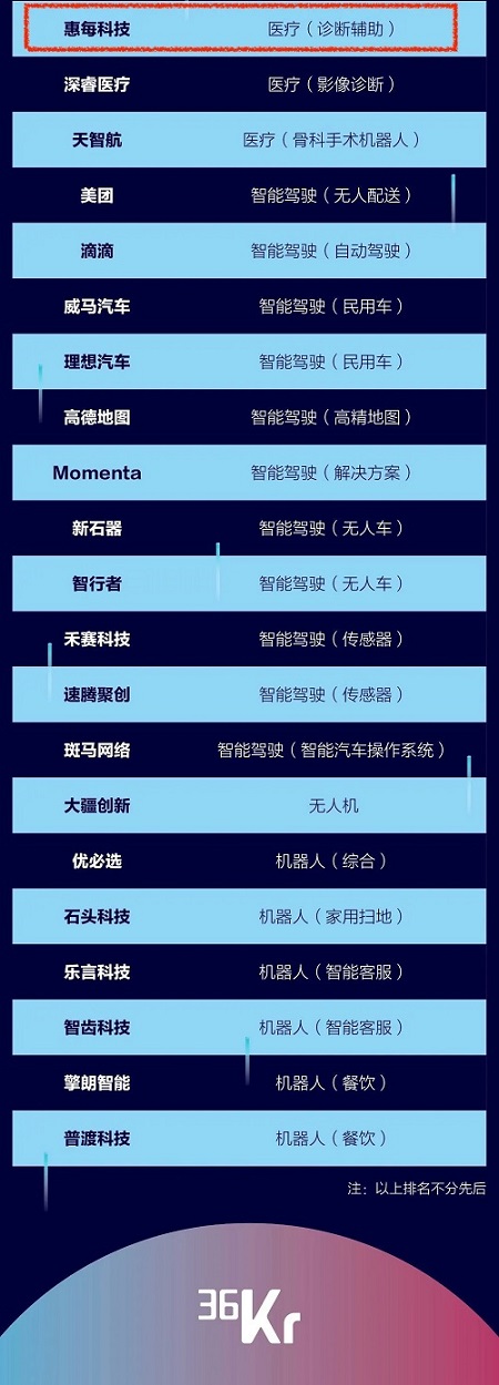 http://www.huimei.com/real/img/_@@_15955903492398751.jpg