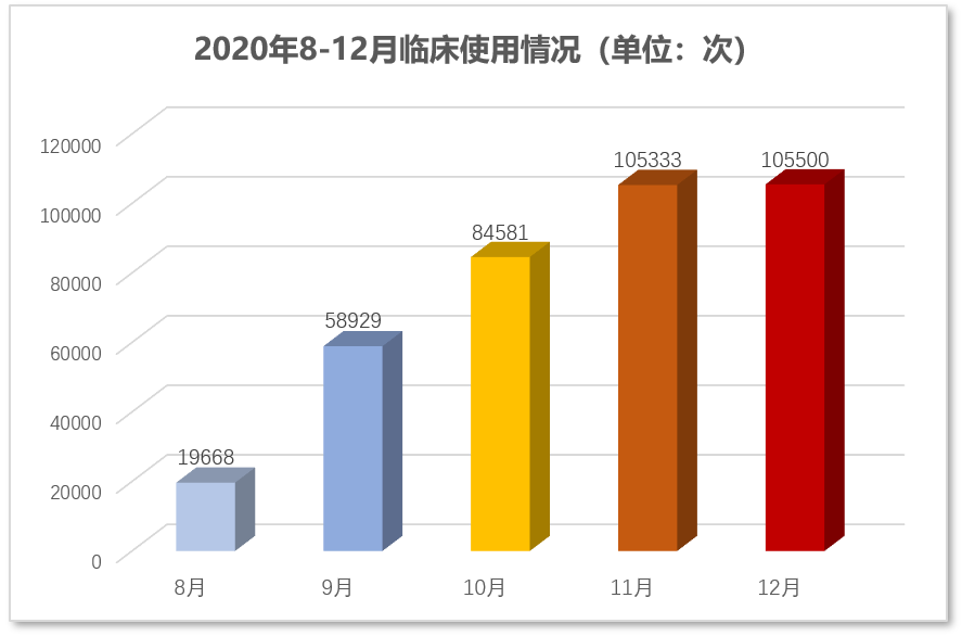 http://www.huimei.com/real/img/_@@_16106929468225881.png