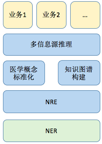 http://www.huimei.com/real/img/_@@_16125193900213943.png