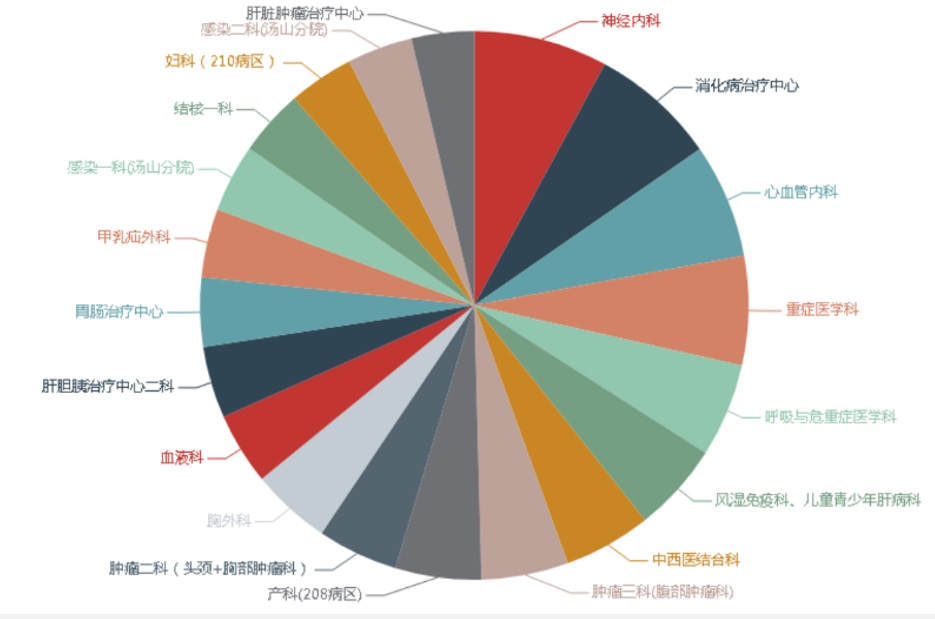 http://www.huimei.com/real/img/_@@_16209807188799613.jpg