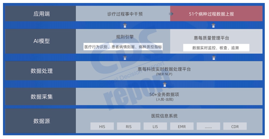 http://www.huimei.com/real/img/_@@_16421528101223892.jpg