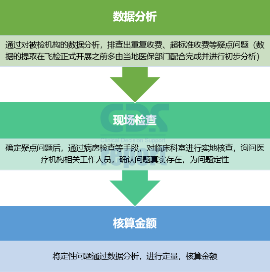 http://www.huimei.com/real/img/_@@_16679872371447918.png