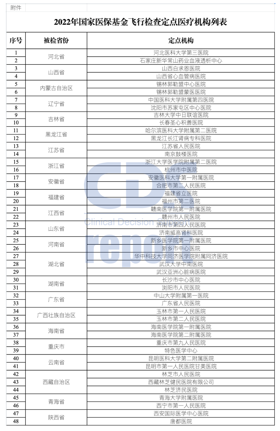 http://www.huimei.com/real/img/_@@_16871439538581637.png