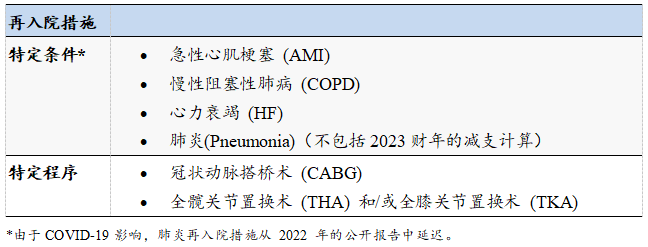 http://www.huimei.com/real/img/_@@_16887155164154101.png