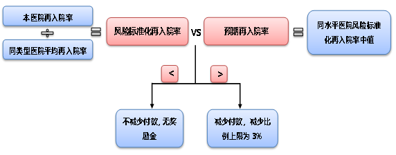 http://www.huimei.com/real/img/_@@_16887155318341583.png