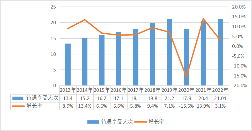 http://www.huimei.com/real/img/_@@_16893140897002858.png