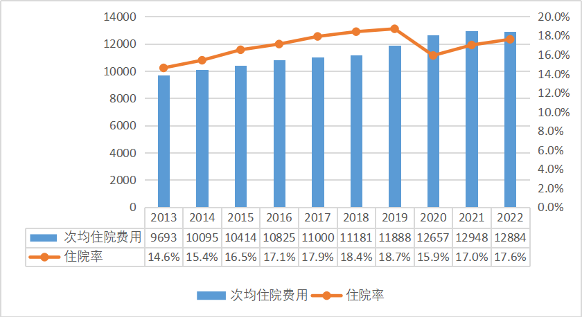 http://www.huimei.com/real/img/_@@_16893141048333092.png