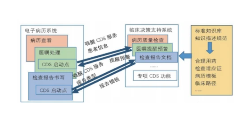 http://www.huimei.com/real/img/_@@_16928421629018086.png
