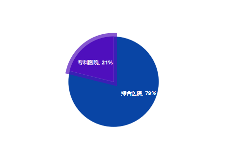 http://www.huimei.com/real/img/_@@_17017425609587837.png