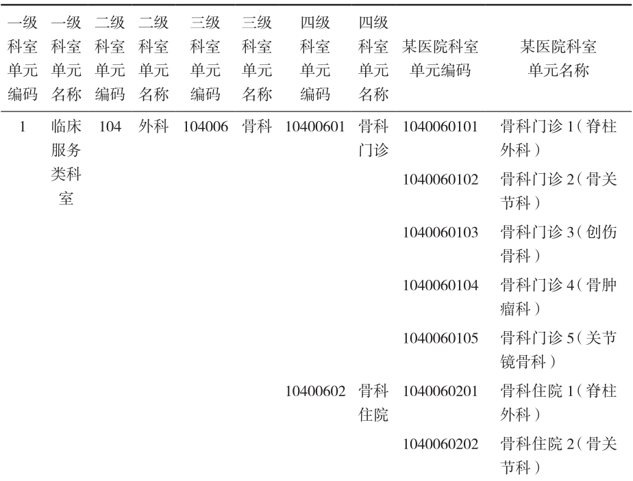 http://www.huimei.com/real/img/_@@_17041864203267756.png