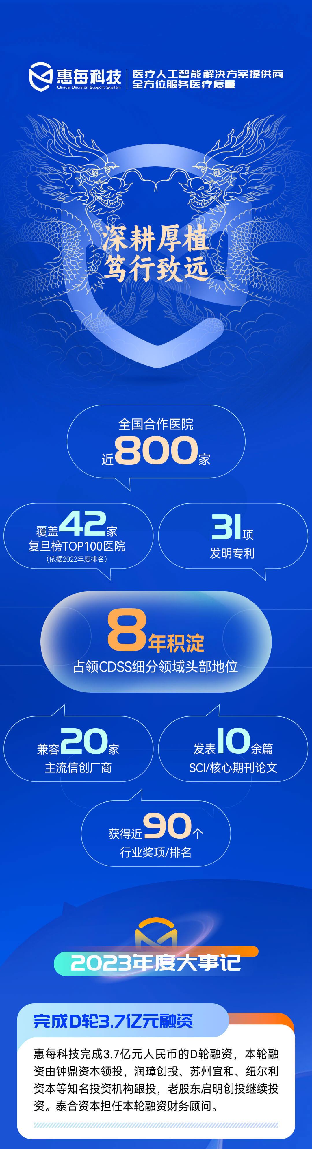 http://www.huimei.com/real/img/_@@_17071004553622421.jpeg