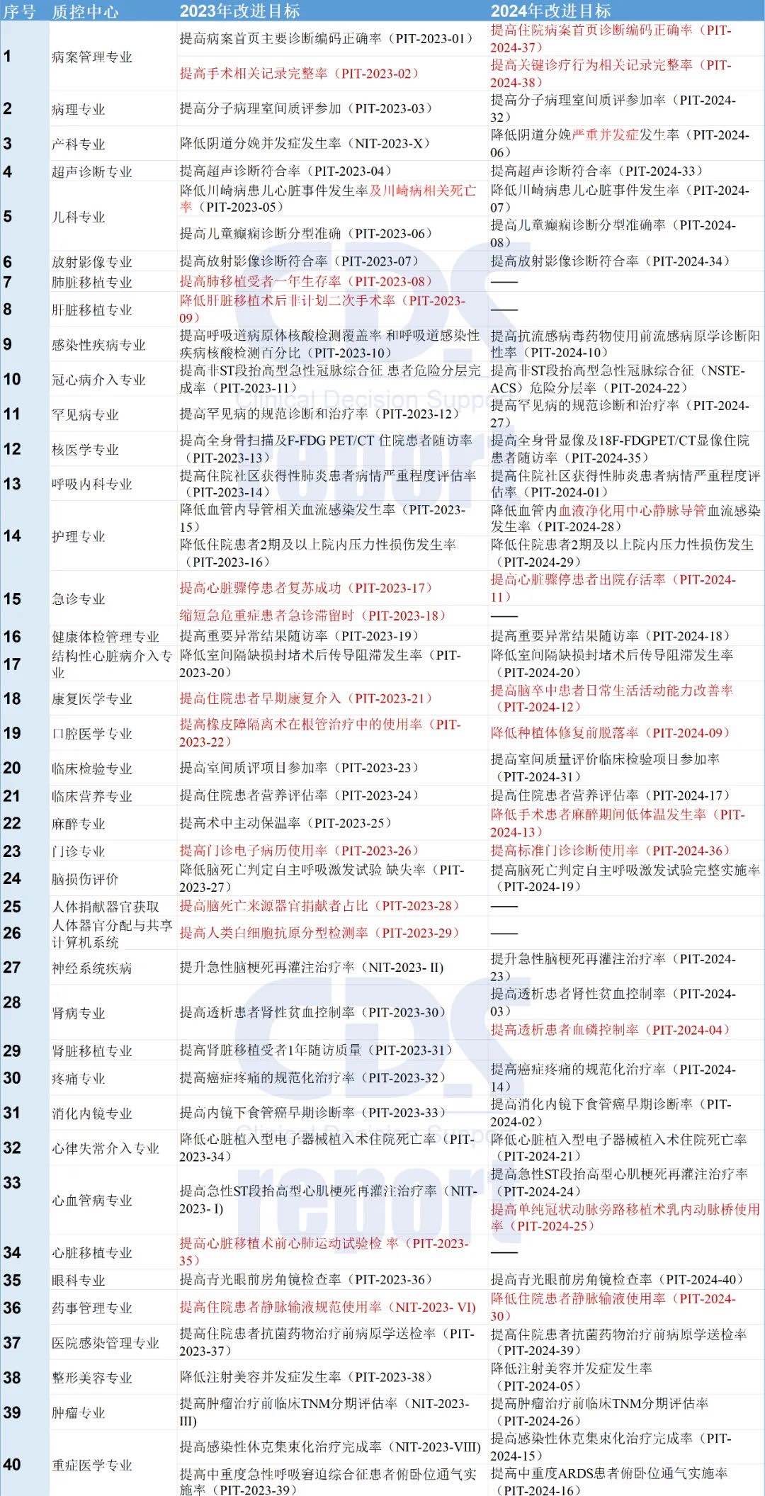 http://www.huimei.com/real/img/_@@_17084260530741466.jpeg