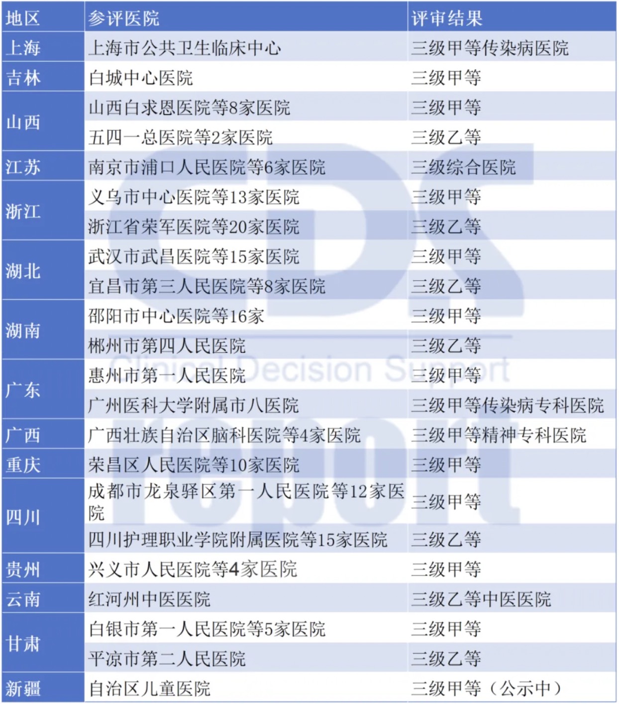 http://www.huimei.com/real/img/_@@_17152375829797964.jpg