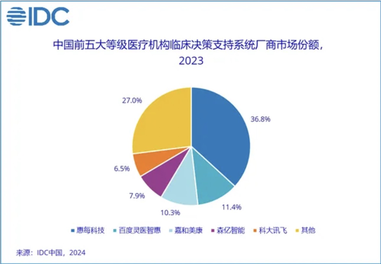 http://www.huimei.com/real/img/_@@_17159301862678078.jpg