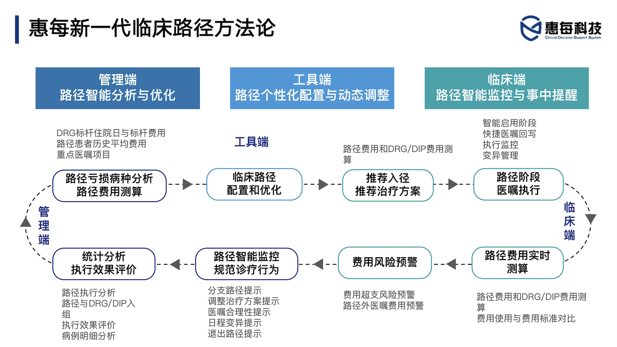 http://www.huimei.com/real/img/_@@_1716195400406977.jpg