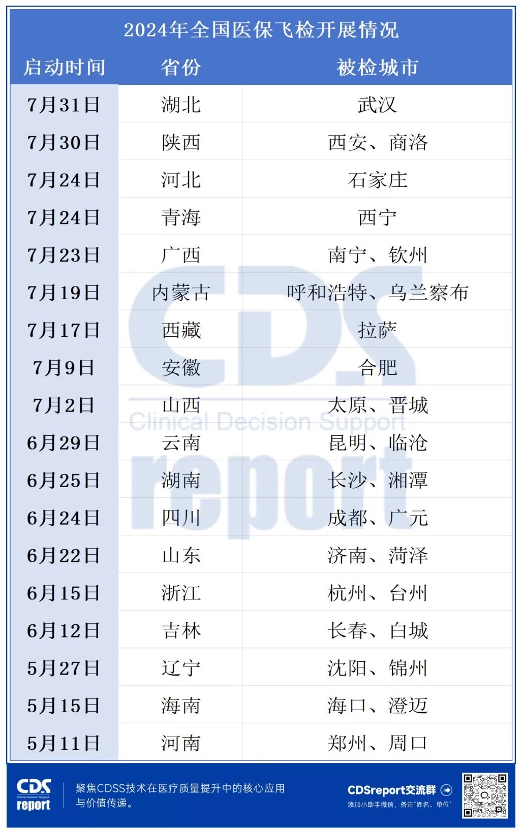 http://www.huimei.com/real/img/_@@_1723458846083172.jpeg