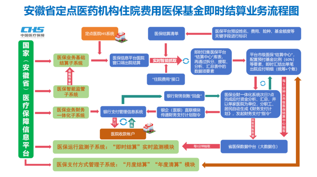 http://www.huimei.com/real/img/_@@_17389991513116831.png