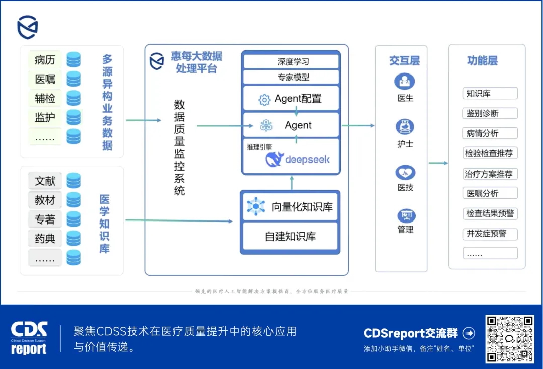 http://www.huimei.com/real/img/_@@_17453067815989714.jpeg