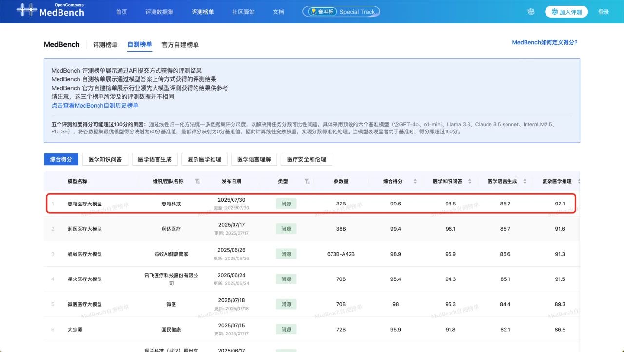 http://www.huimei.com/real/img/_@@_17539519346517784.jpg