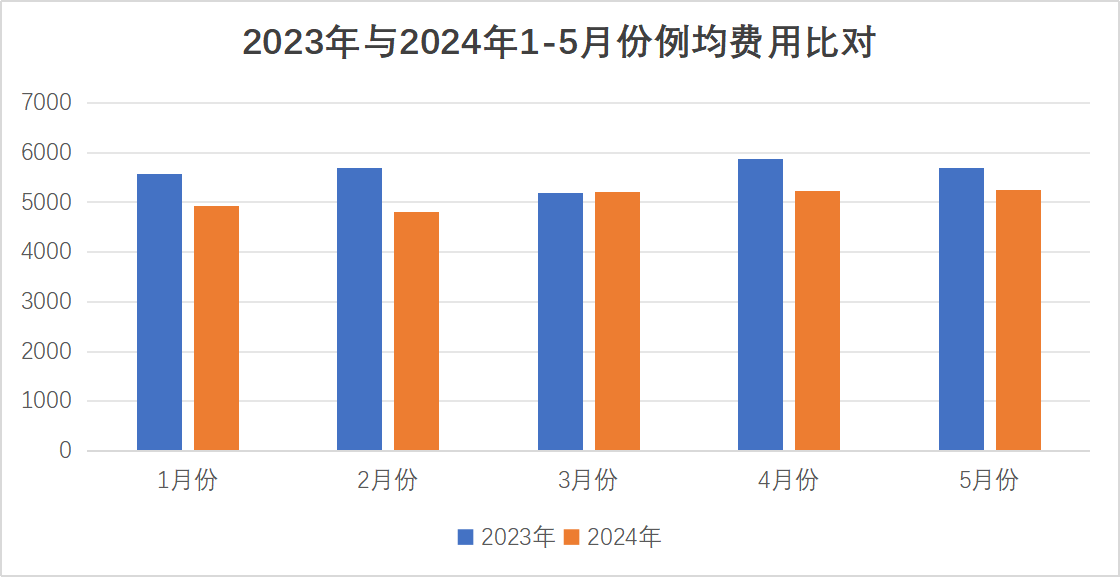 http://www.huimei.com/real/img/_@@_17543045558406270.png
