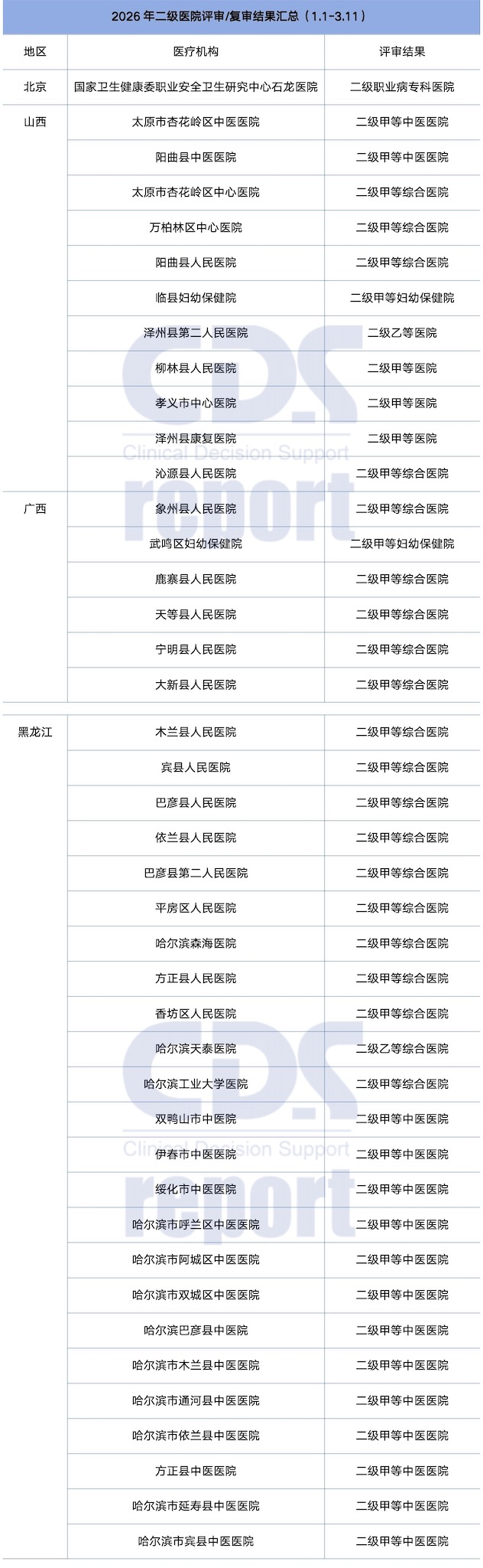 http://www.huimei.com/real/img/_@@_17733832799219528.jpg