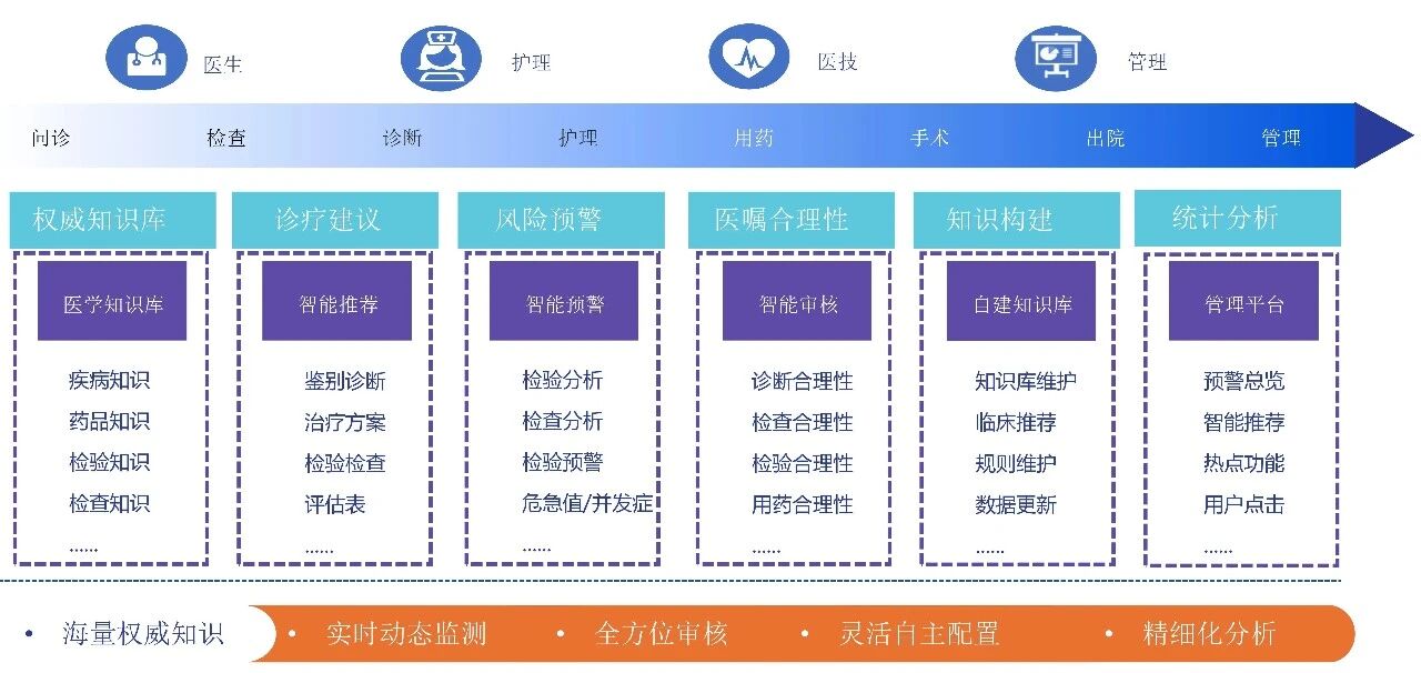 http://www.huimei.com/real/img/_@@_17835269144549523.jpg