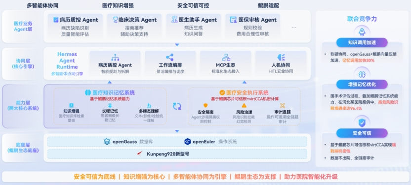 http://www.huimei.com/real/img/_@@_17864395317417705.png