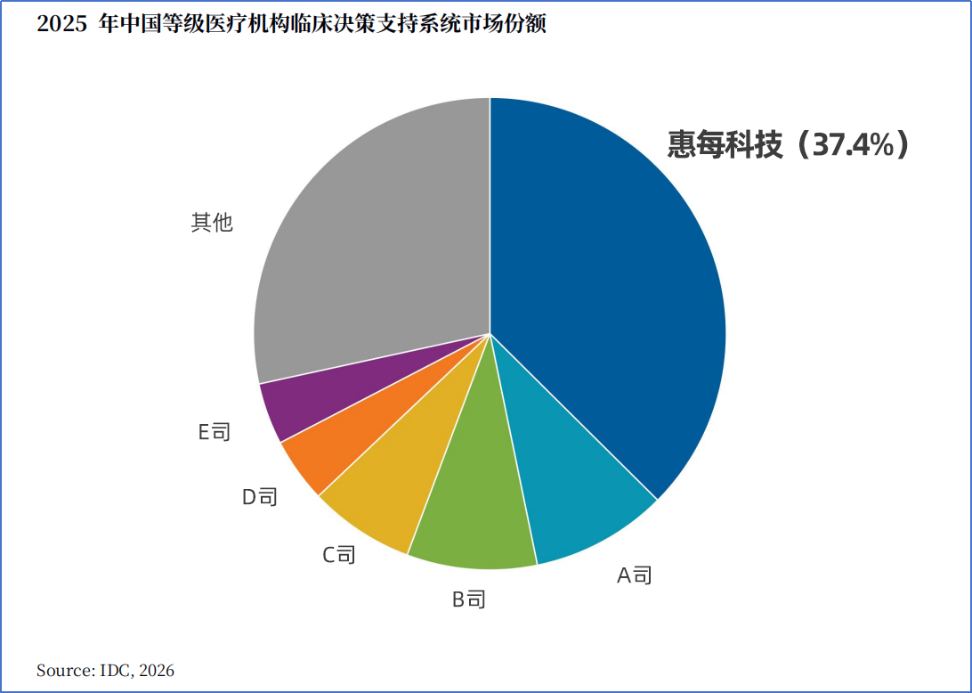 http://www.huimei.com/real/img/_@@_17902371071443210.png