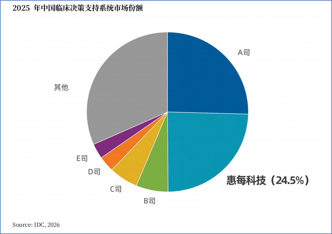 http://www.huimei.com/real/img/_@@_17902371375173204.png