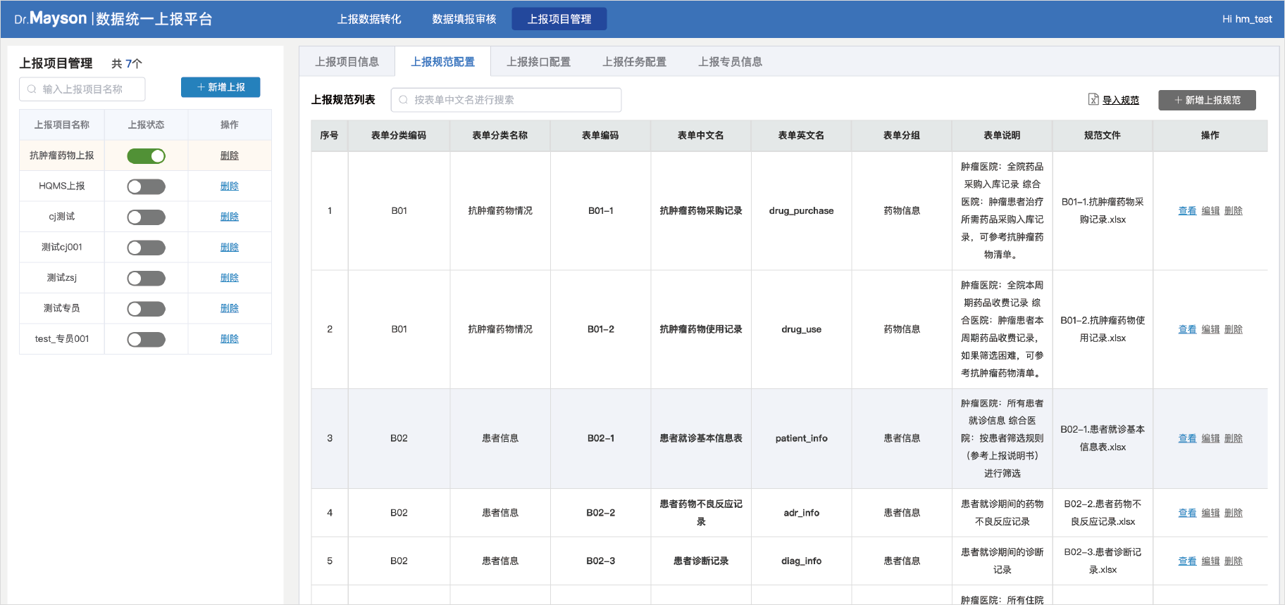 数据统一上报平台