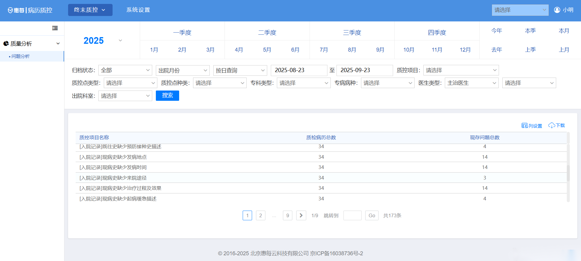 专项质控数据统计与报表生成
